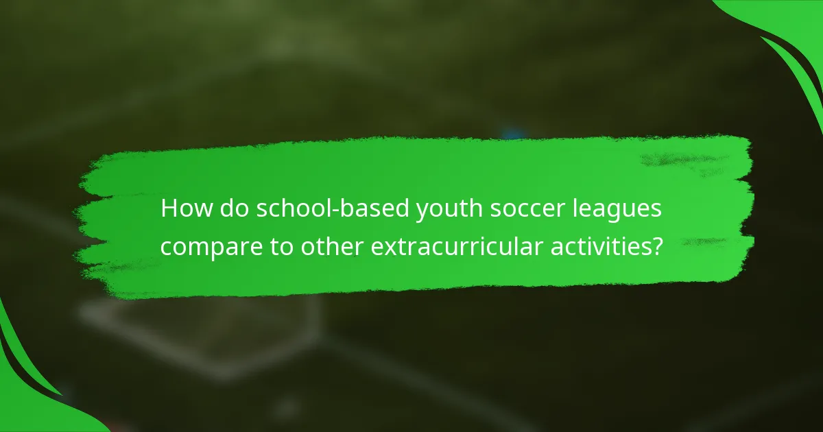 How do school-based youth soccer leagues compare to other extracurricular activities?