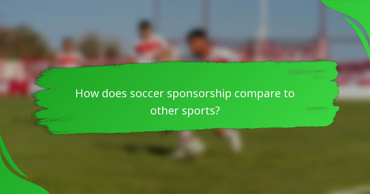 How does soccer sponsorship compare to other sports?